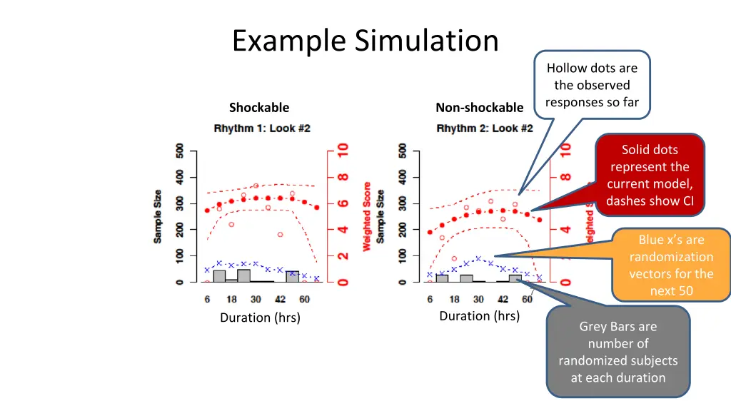 example simulation