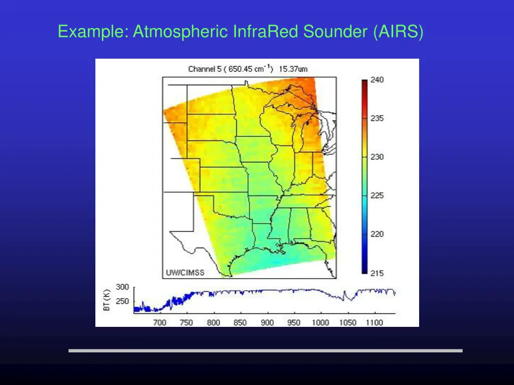 example atmospheric infrared sounder airs 3