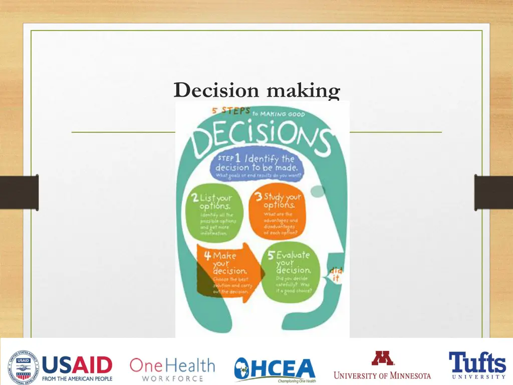 decision making