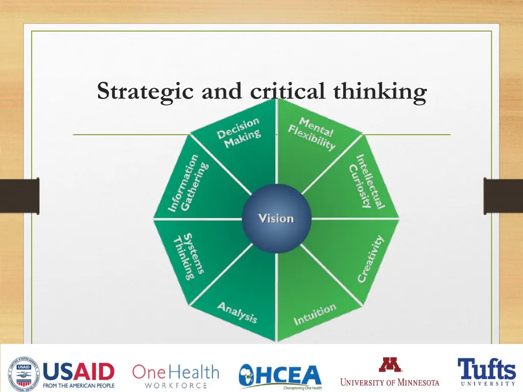 strategic and critical thinking