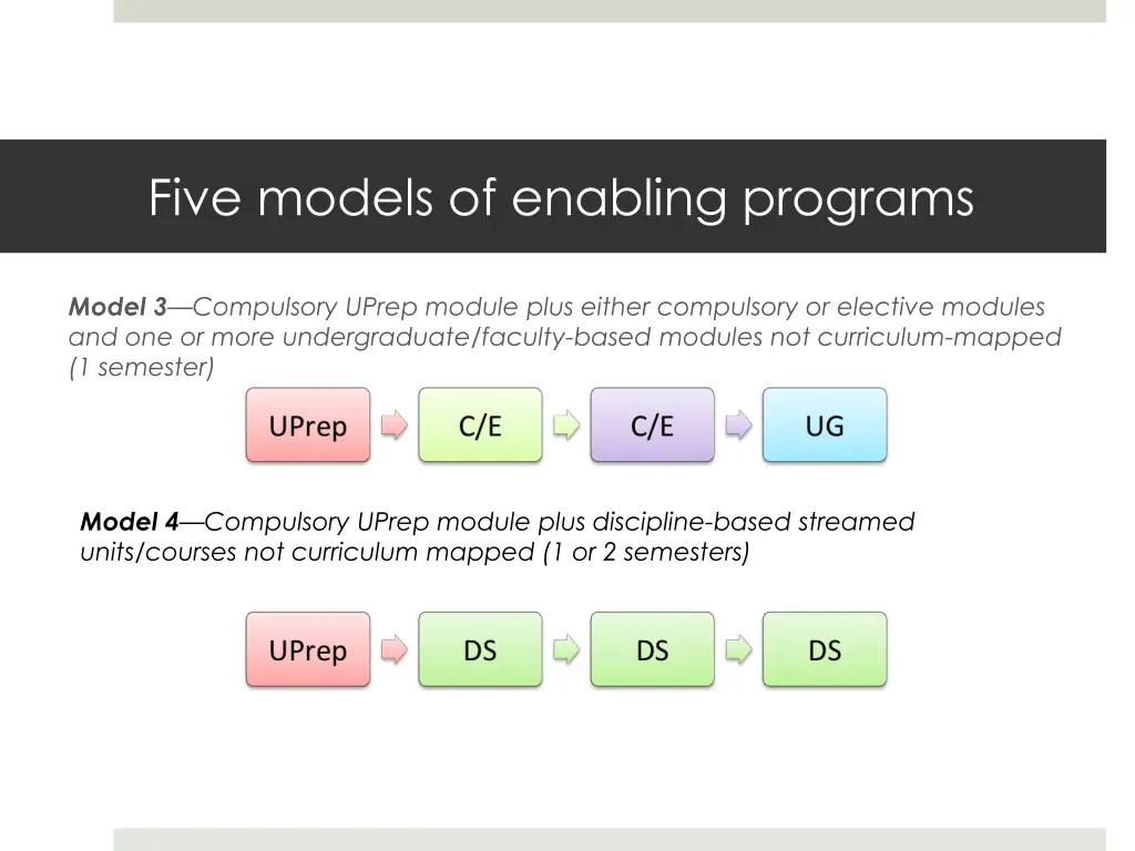 five models of enabling programs 5