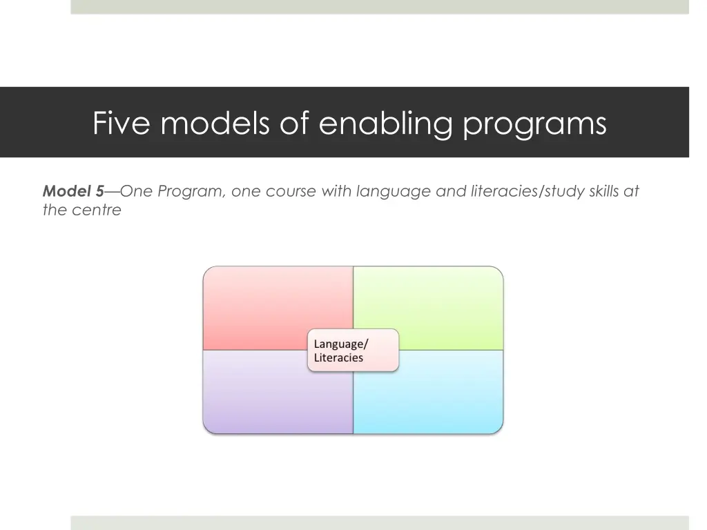 five models of enabling programs 6