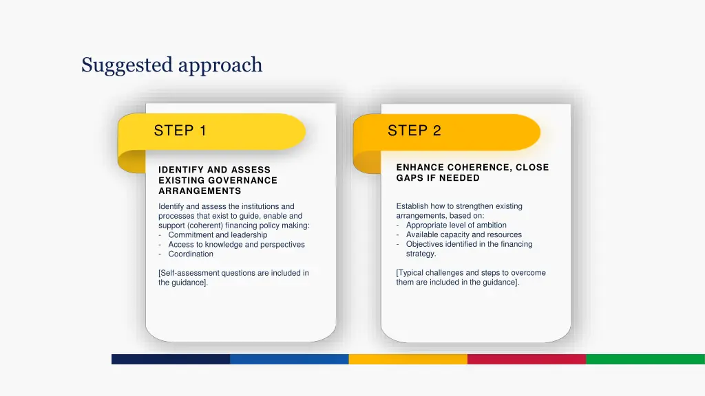 suggested approach
