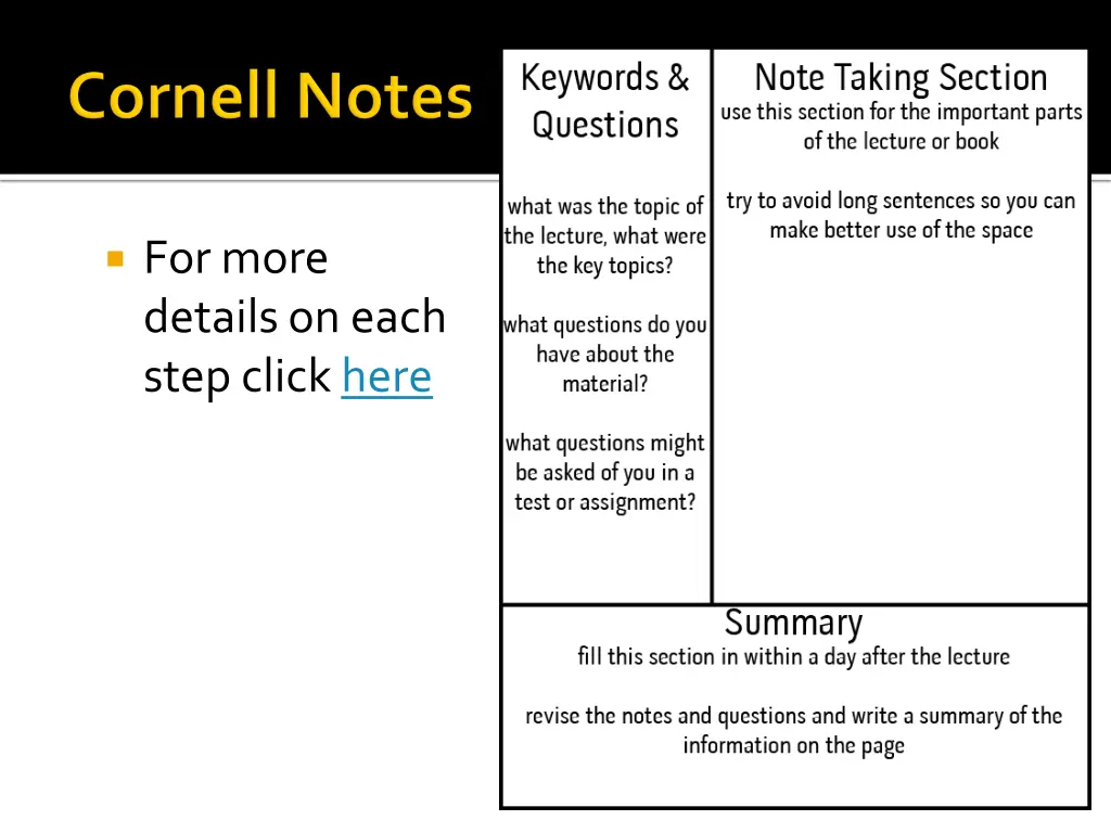 for more details on each step click here