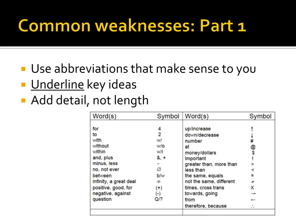 use abbreviations that make sense