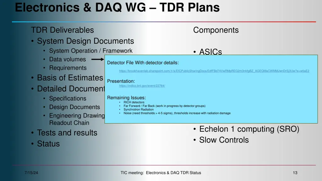 electronics daq wg tdr plans