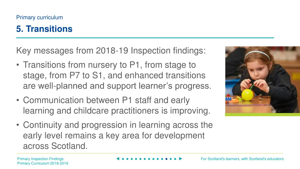 primary curriculum 10
