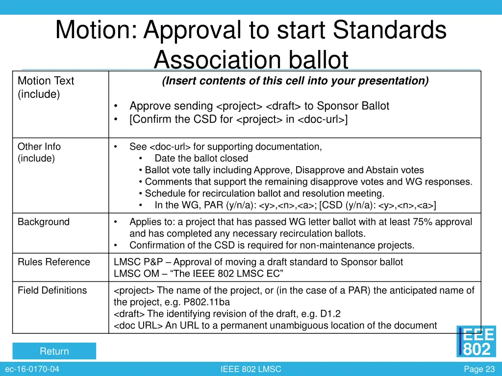 motion approval to start standards association