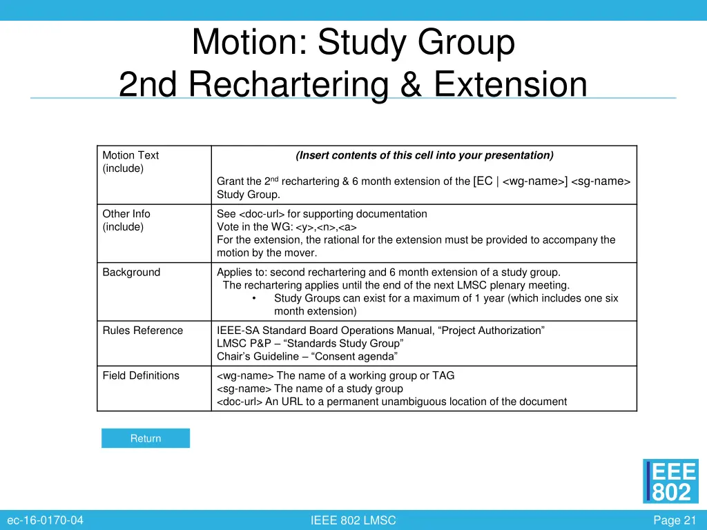 motion study group 2nd rechartering extension