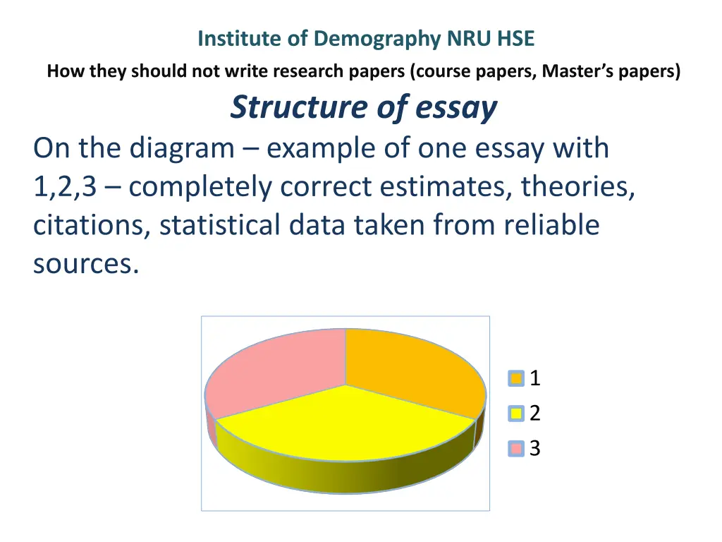 institute of demography nru hse 1