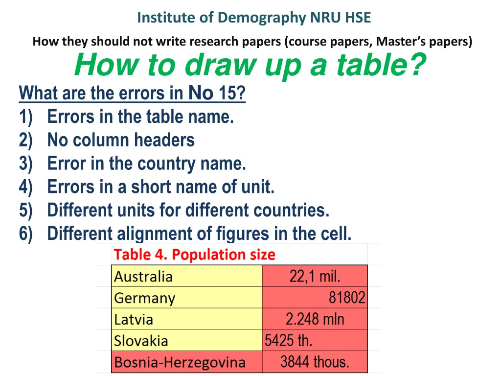 institute of demography nru hse 17
