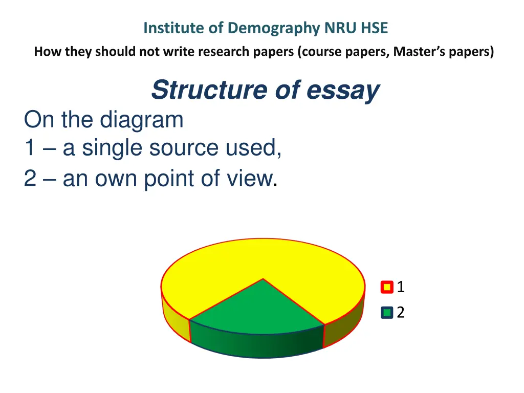 institute of demography nru hse 2