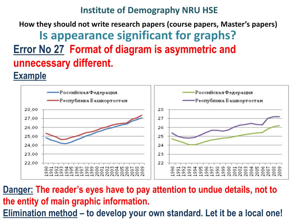 institute of demography nru hse 31