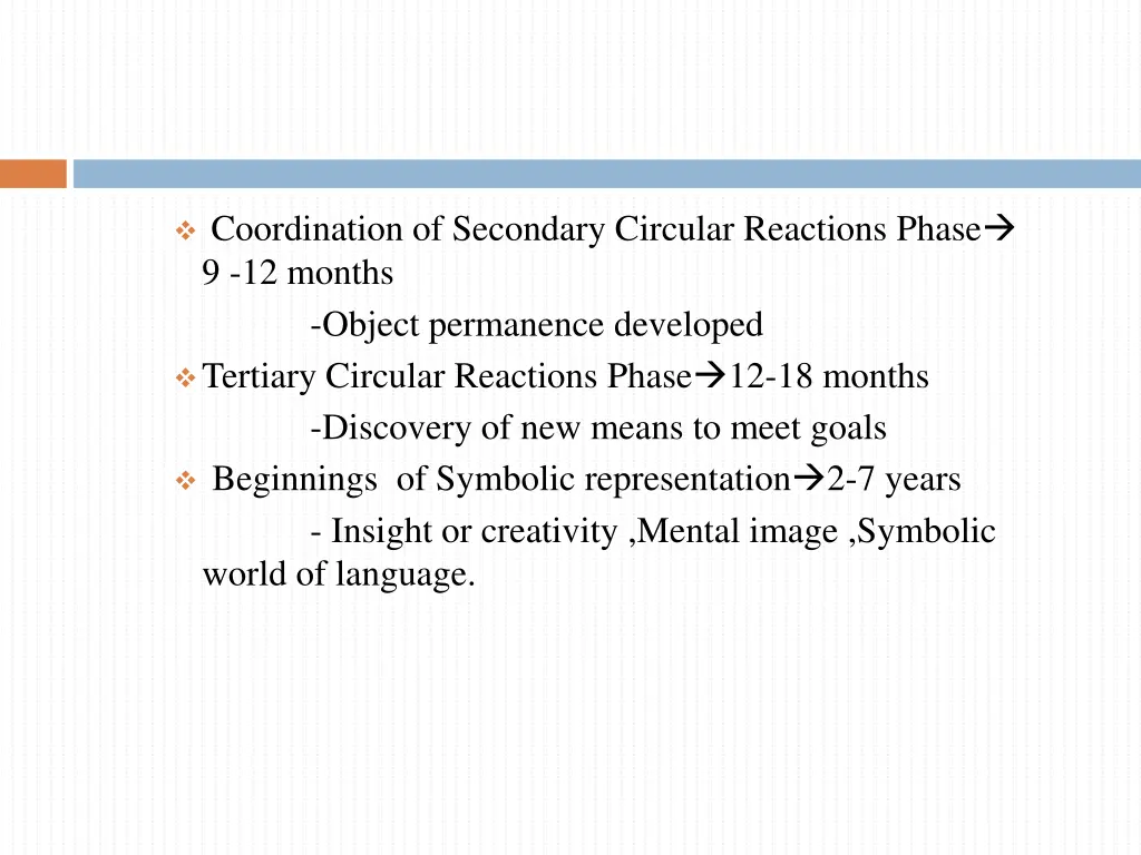 coordination of secondary circular reactions