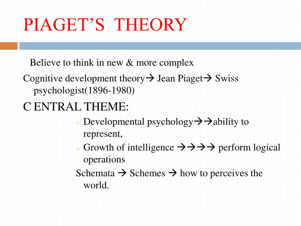 piaget s theory