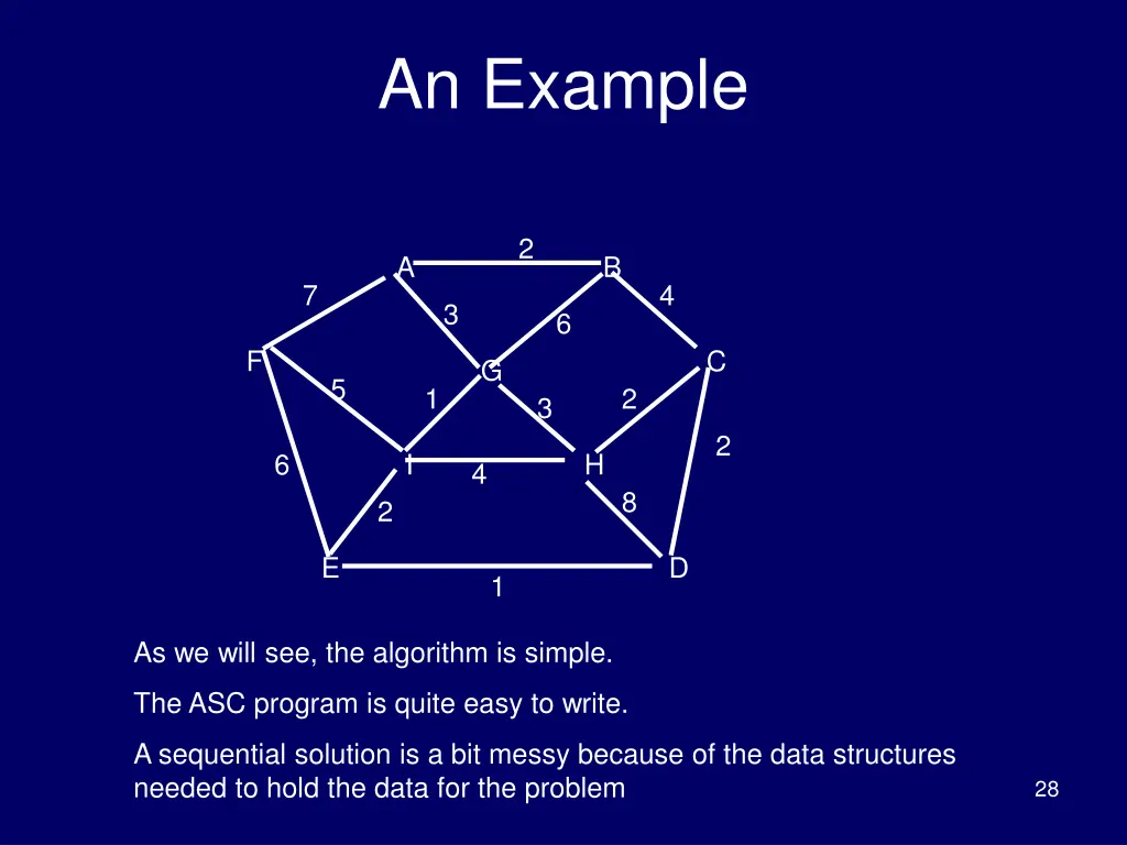 an example