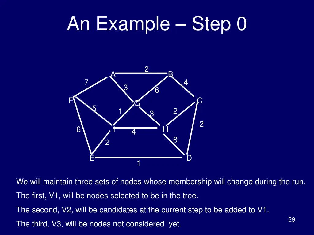 an example step 0