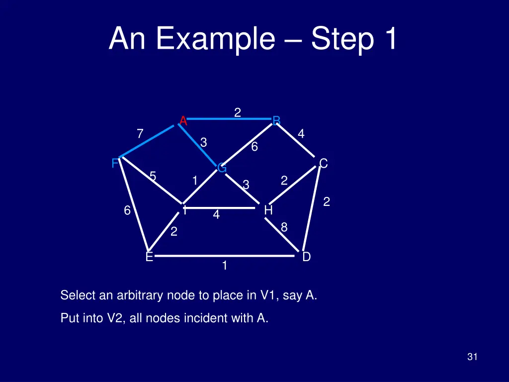 an example step 1
