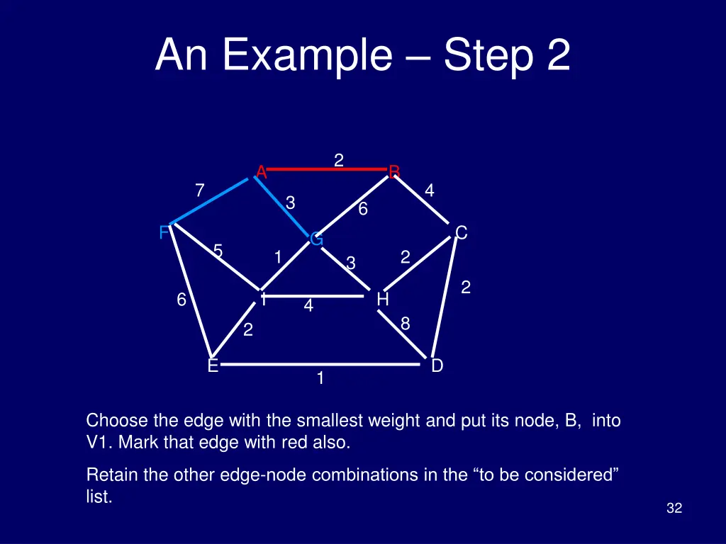 an example step 2