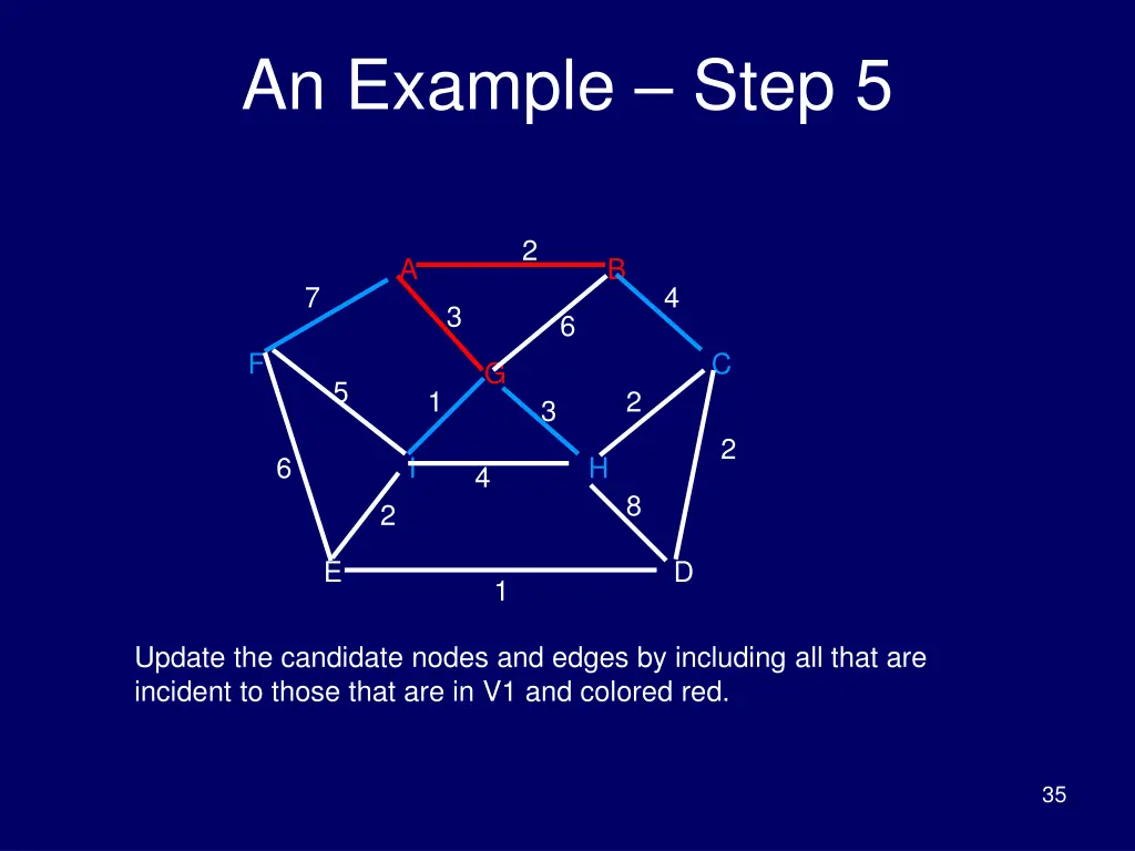 an example step 5