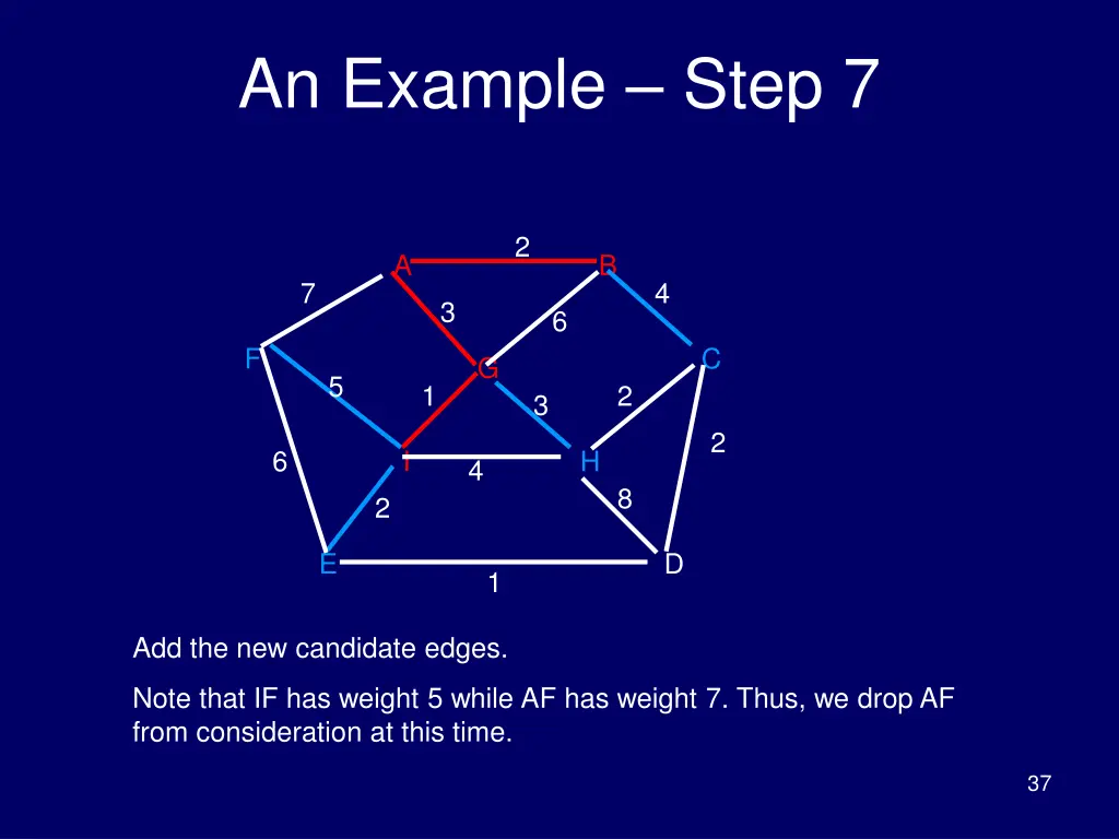 an example step 7