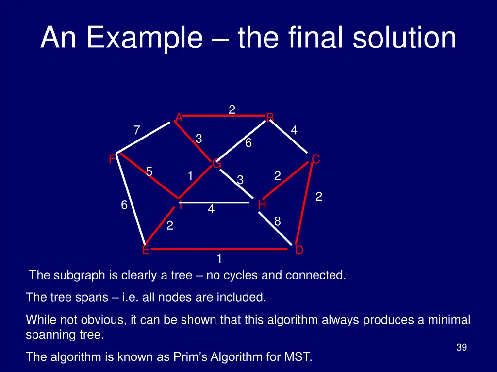 an example the final solution