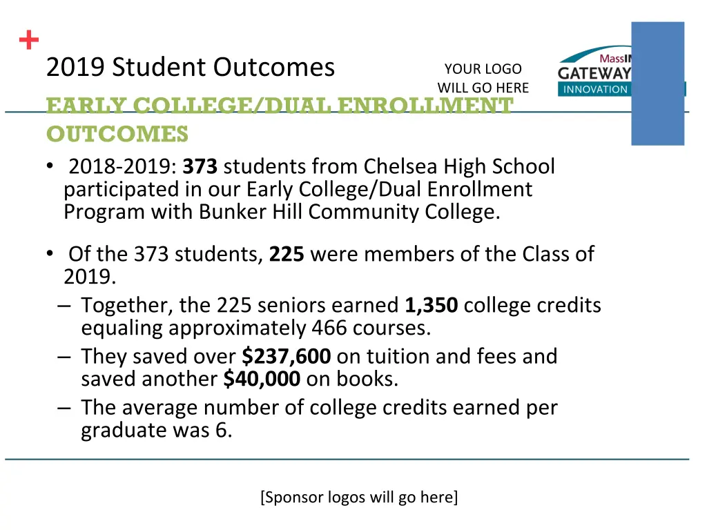 2019 student outcomes early college dual