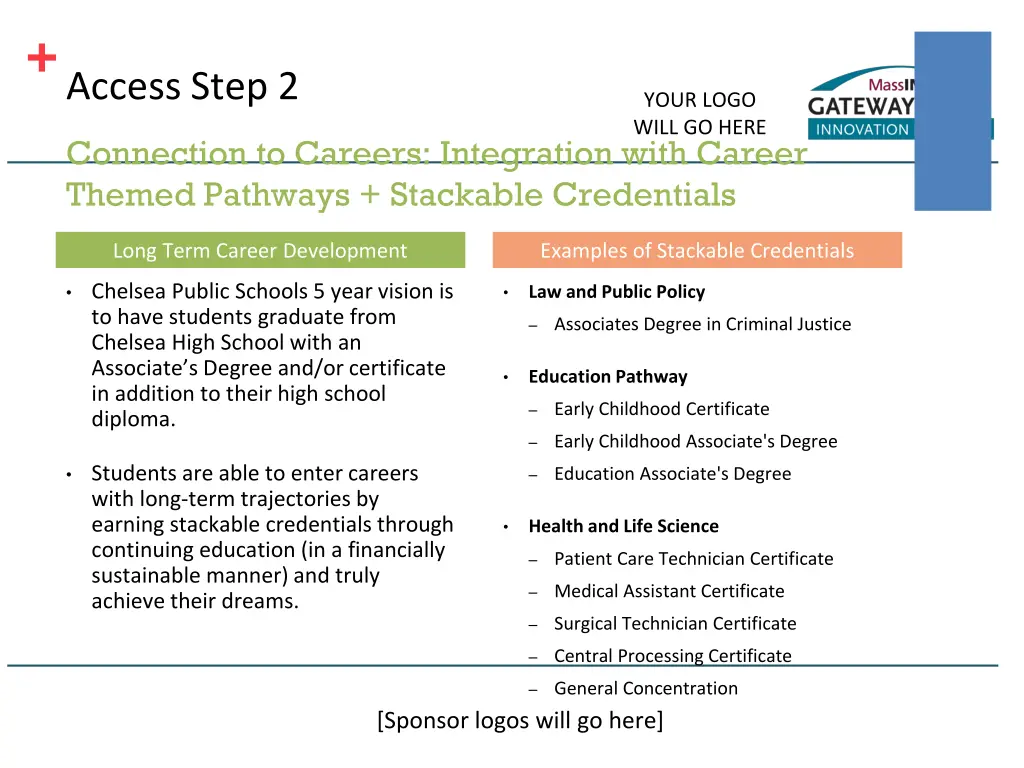 access step 2