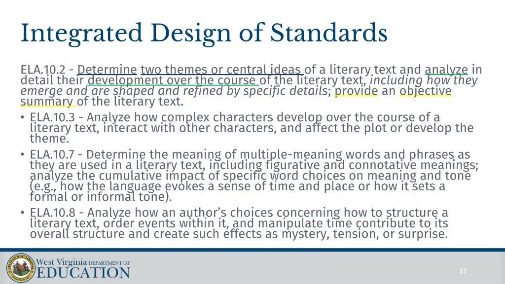 integrated design of standards 1