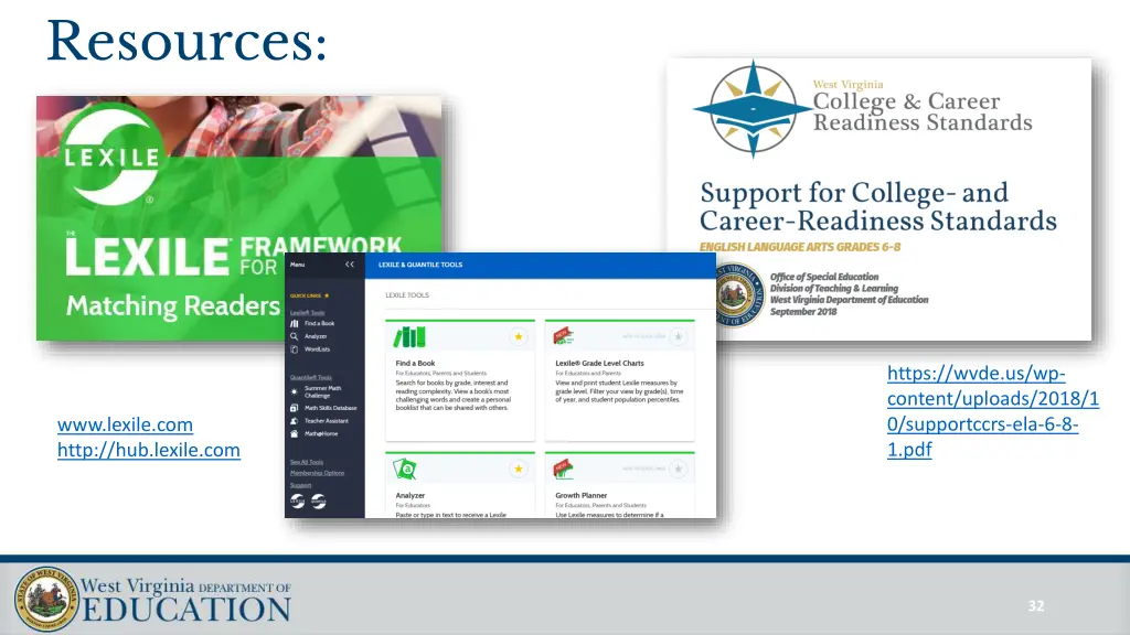 resources
