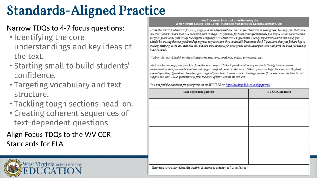 standards standards aligned practice aligned
