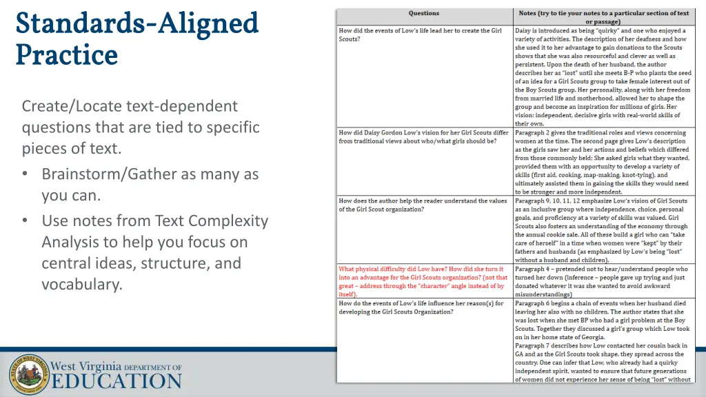 standards standards aligned practice practice