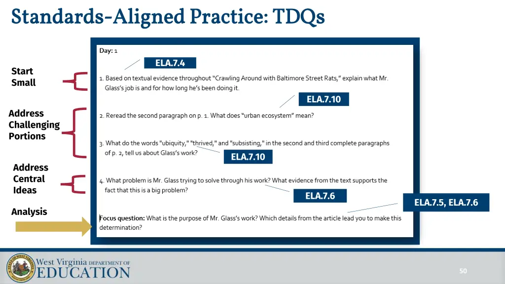 standards standards aligned practice tdqs aligned 1