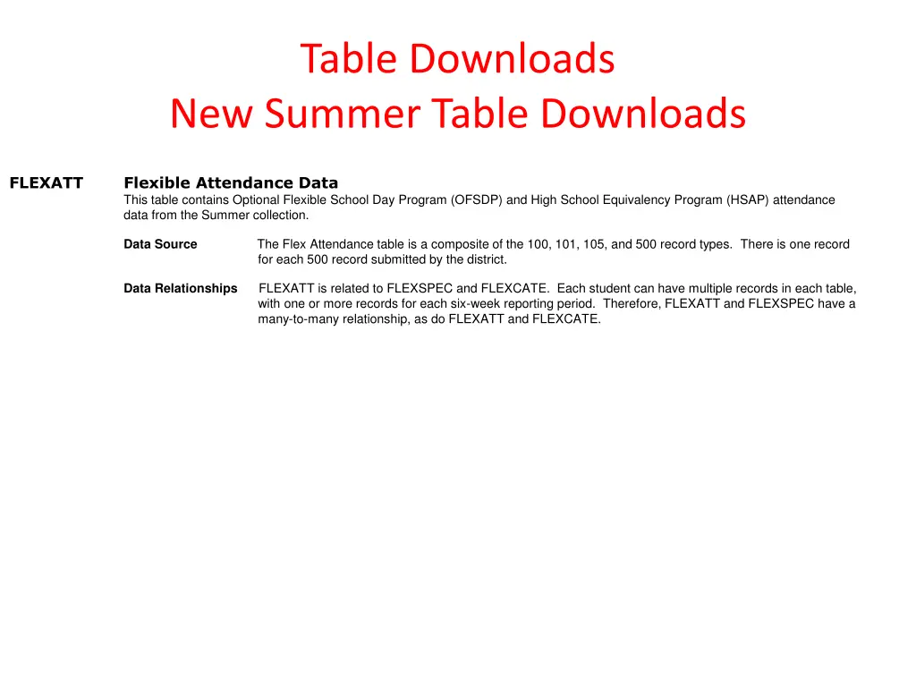 table downloads new summer table downloads 2