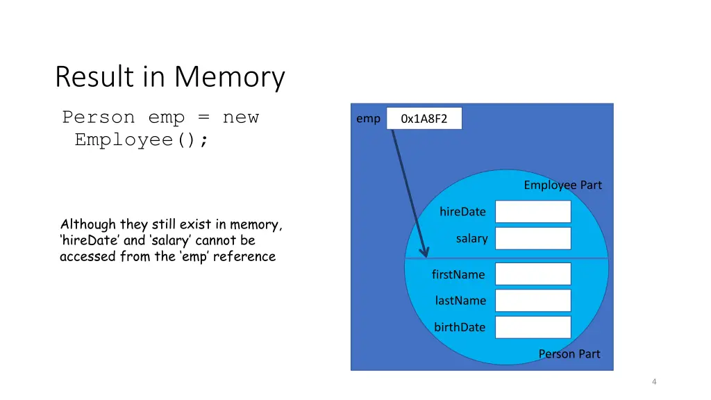 result in memory