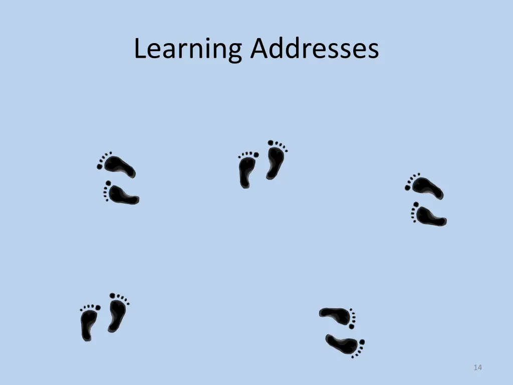 learning addresses