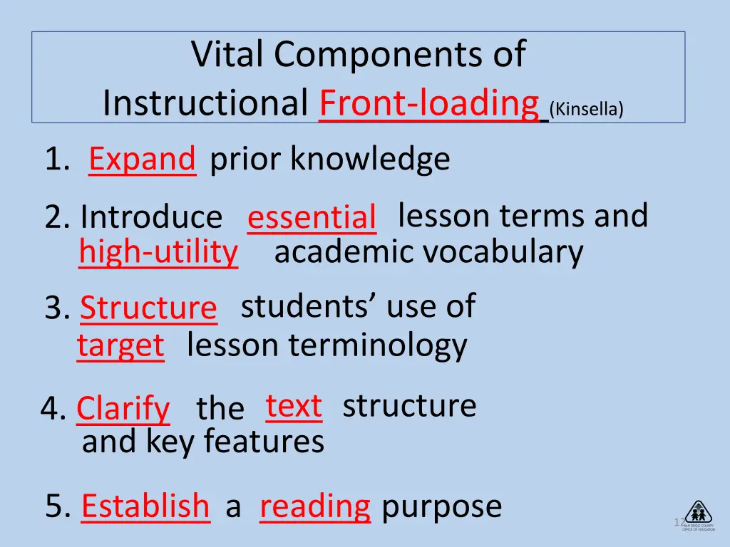 vital components of instructional front loading
