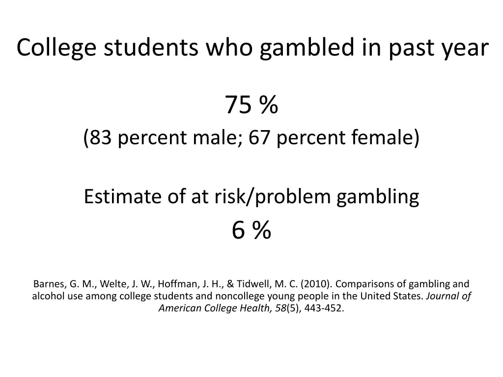 college students who gambled in past year