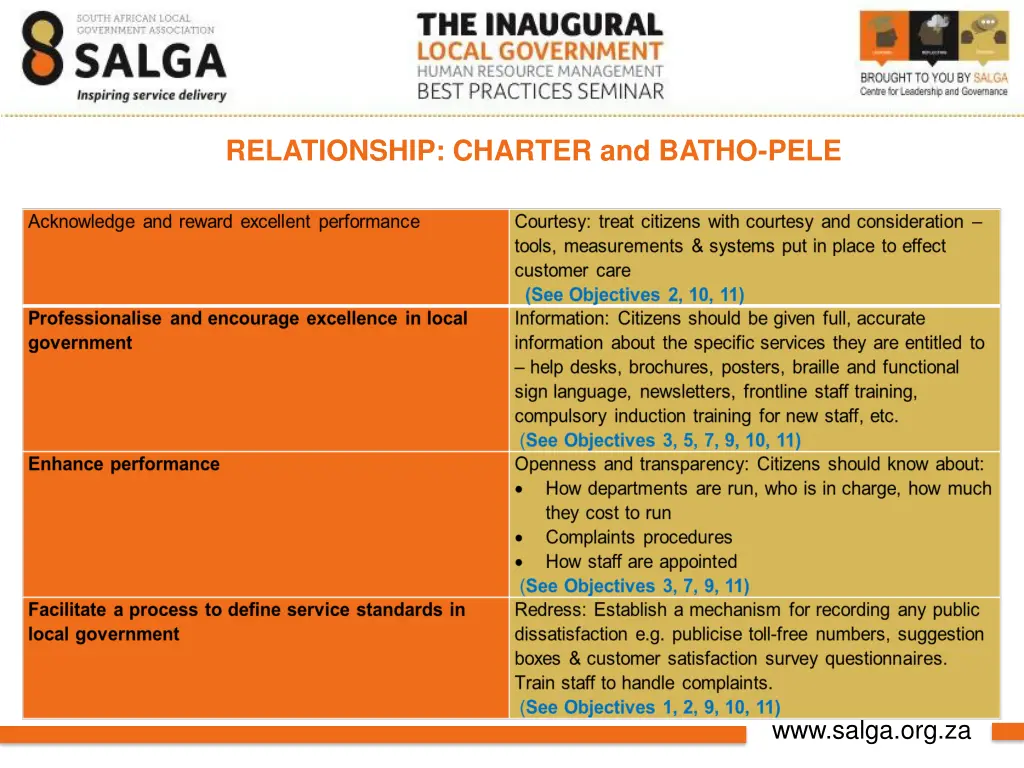 relationship charter and batho pele 1
