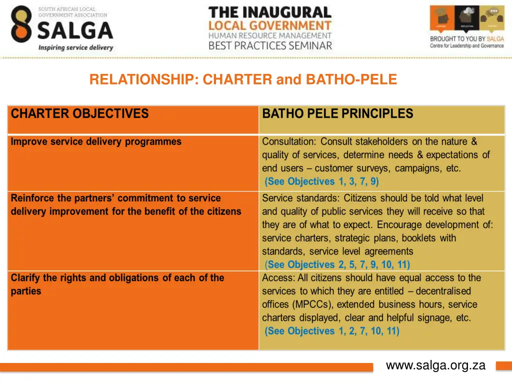 relationship charter and batho pele