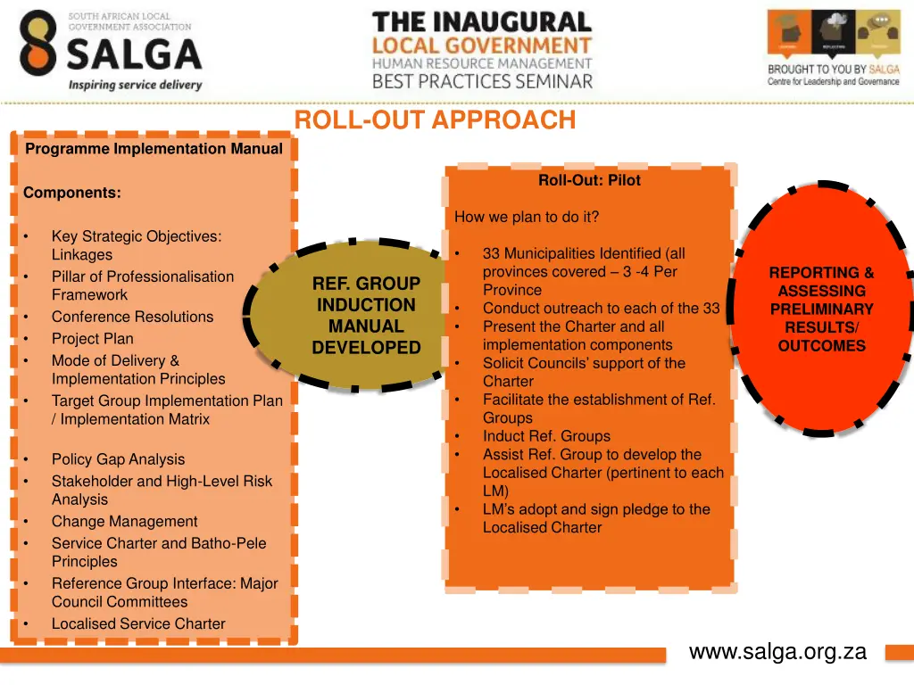 roll out approach
