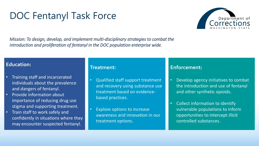 doc fentanyl task force 1