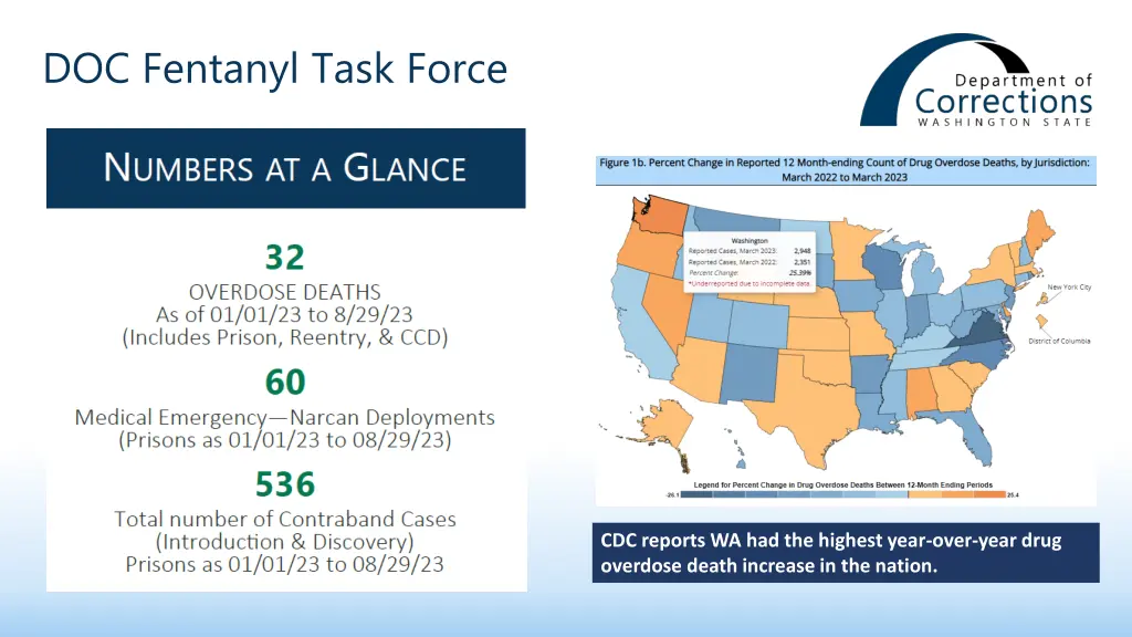 doc fentanyl task force
