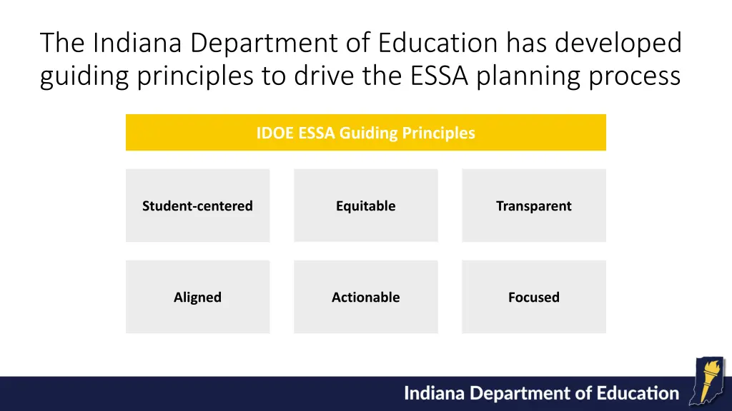 the indiana department of education has developed