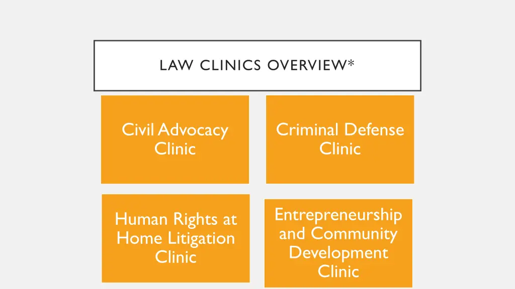 law clinics overview
