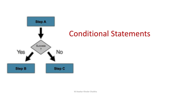 conditional statements