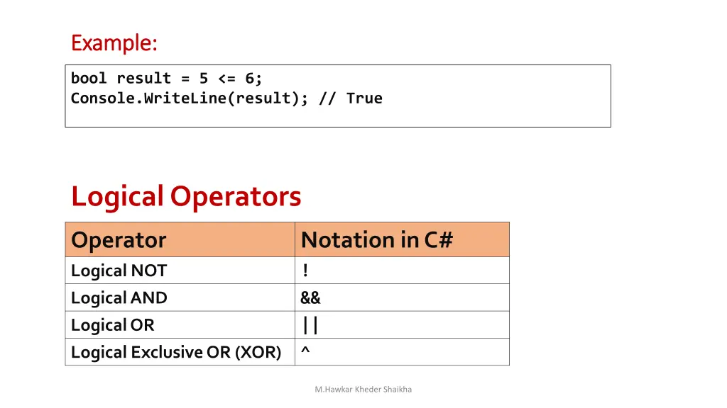 example example