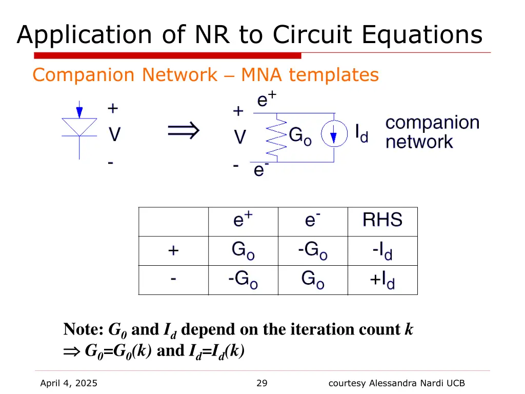 application of nr to circuit equations 2