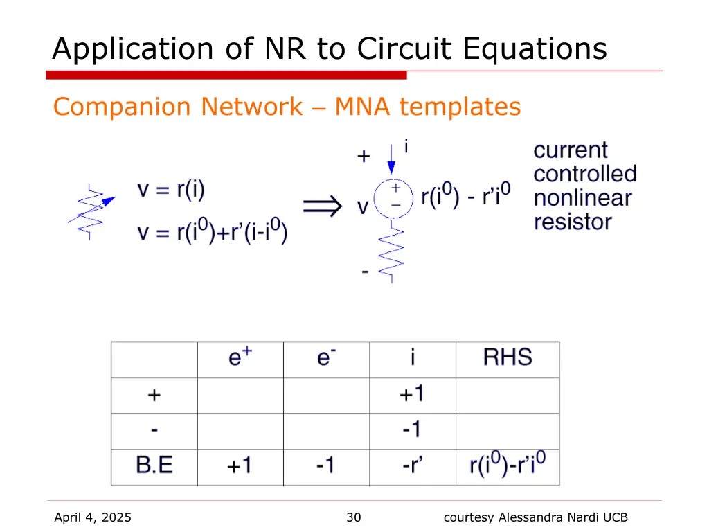 application of nr to circuit equations 3