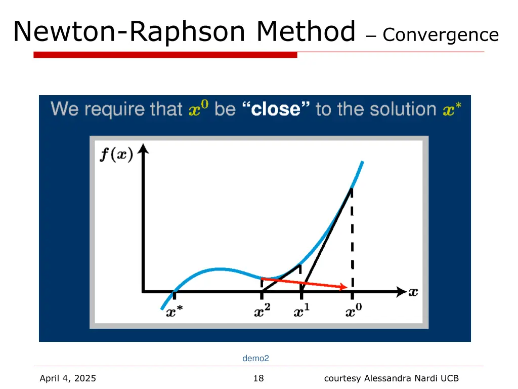 newton raphson method convergence 9